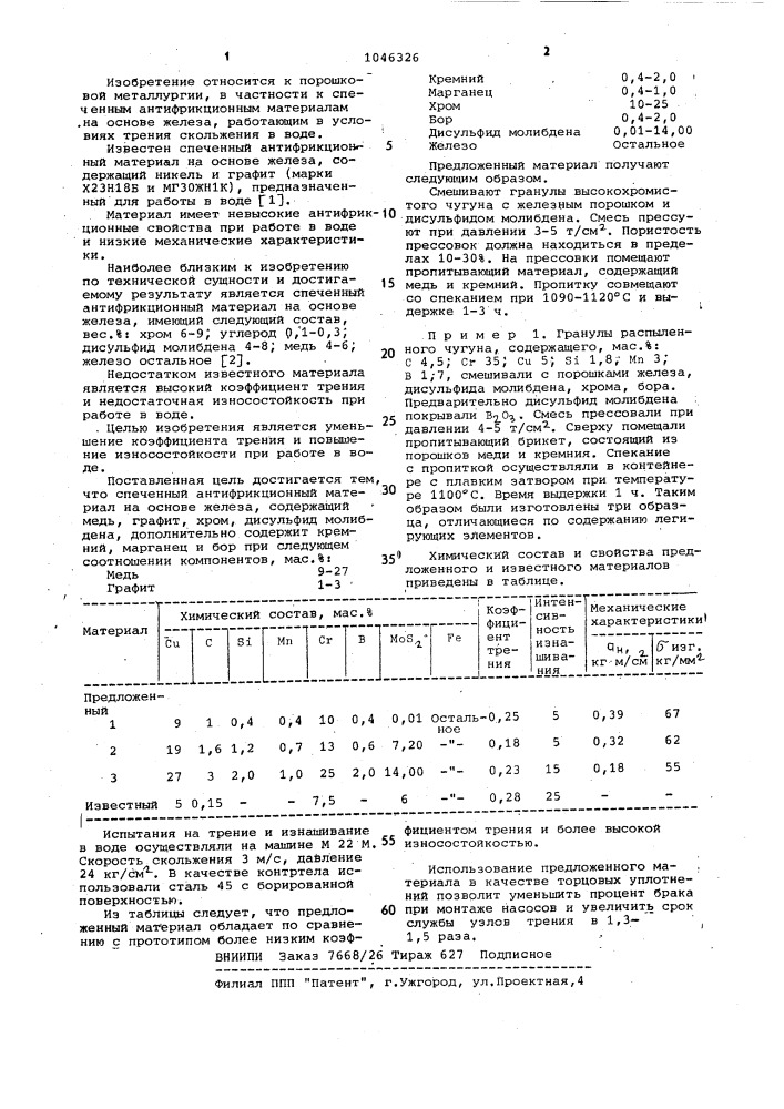 Спеченный антифрикционный материал на основе железа (патент 1046326)