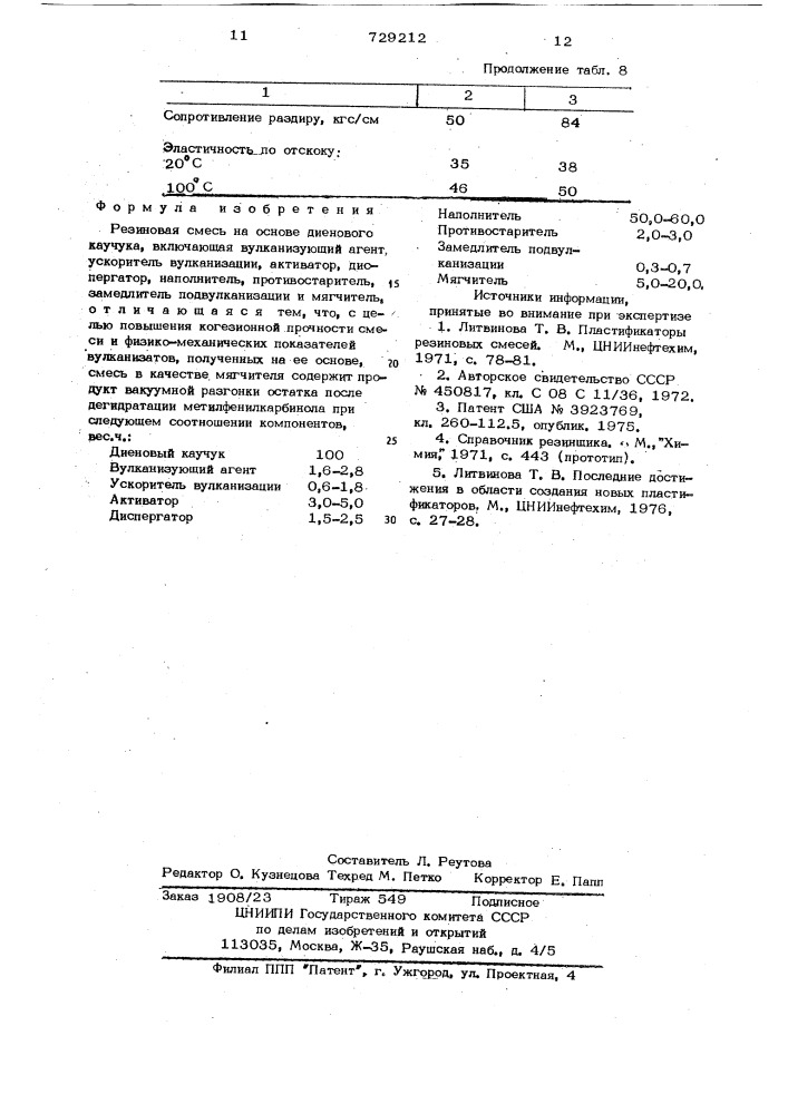 Резиновая смесь на основе диенового каучука (патент 729212)