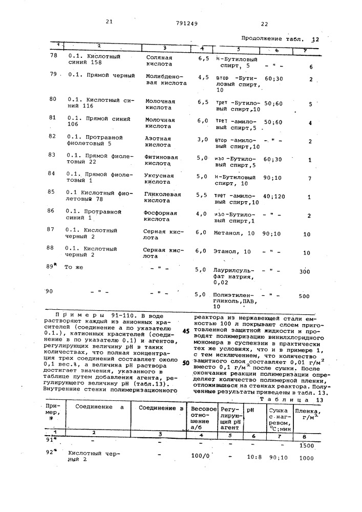 Способ получения карбоцепных полимеров (патент 791249)