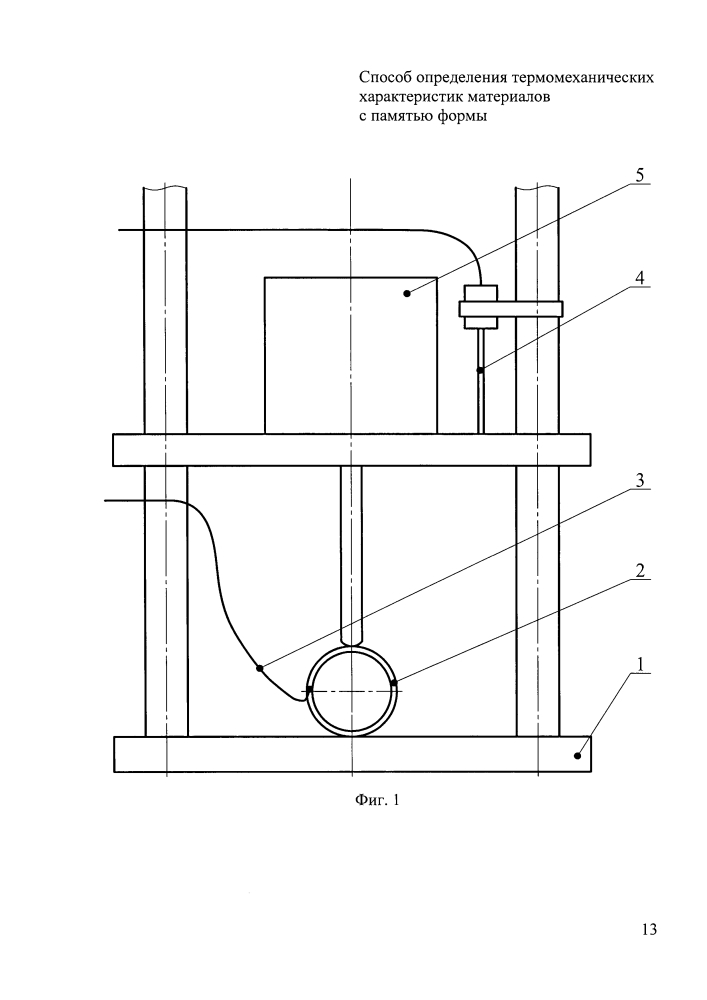 Способ определения термомеханических характеристик материалов с памятью формы (патент 2619046)
