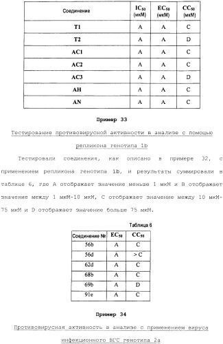 Макроциклические ингибиторы серинпротеазы (патент 2490272)