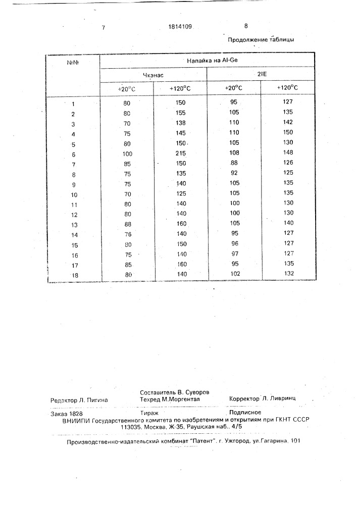 Способ сборки полупроводникового прибора (патент 1814109)