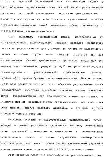 Слоистые пластики из пленок, имеющие повышенную изгибную прочность во всех направлениях, и способы и установки для их производства (патент 2336172)