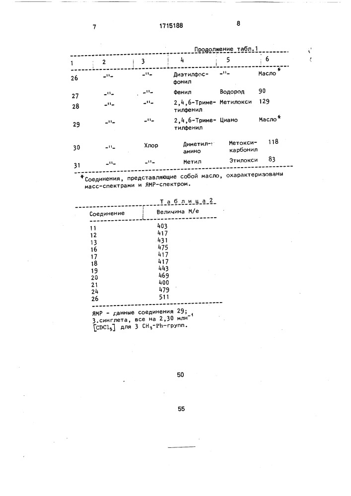 Способ борьбы с нежелательной растительностью (патент 1715188)