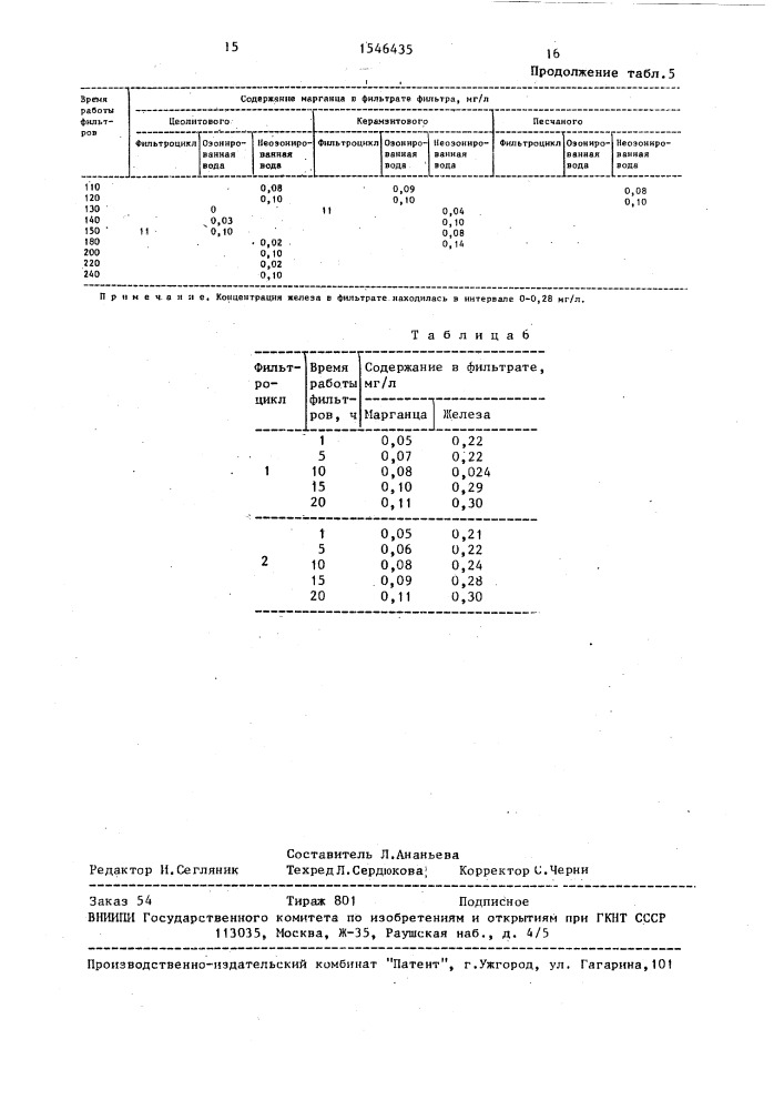 Способ очистки воды от соединений марганца и железа (патент 1546435)