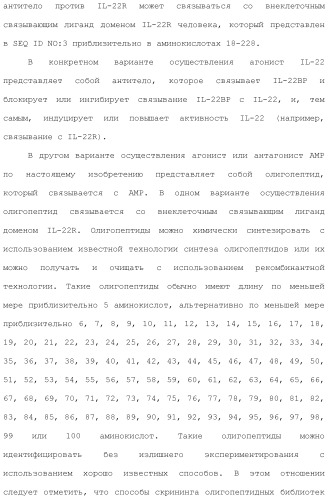 Применение противомикробного полипептида для лечения микробных нарушений (патент 2503460)