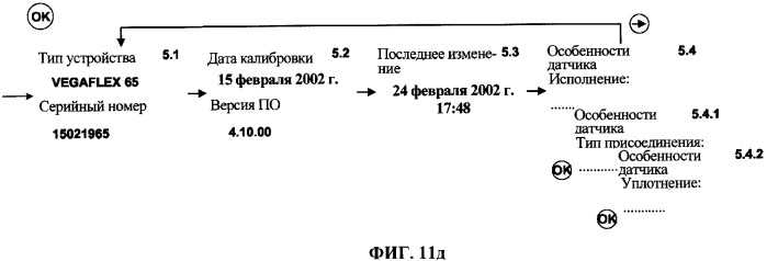 Система для изготовления имеющего модульную конструкцию устройства для определения физической величины в технологическом процессе и унифицированные компоненты (патент 2342639)