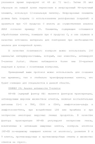 Слитые белки альбумина (патент 2369404)