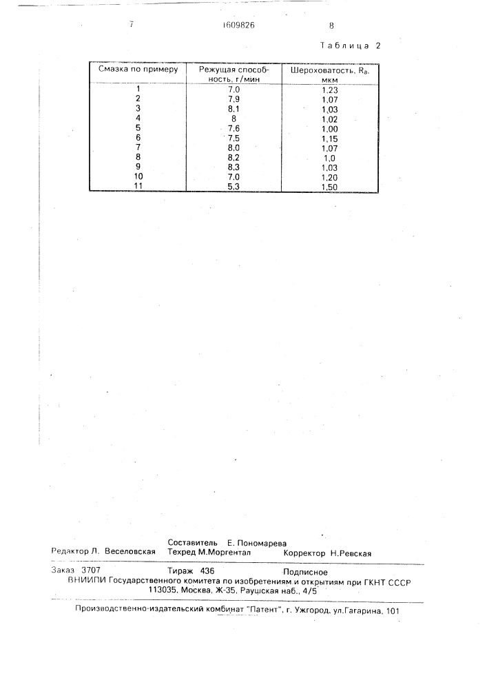 Смазка для абразивной обработки металлов (патент 1609826)