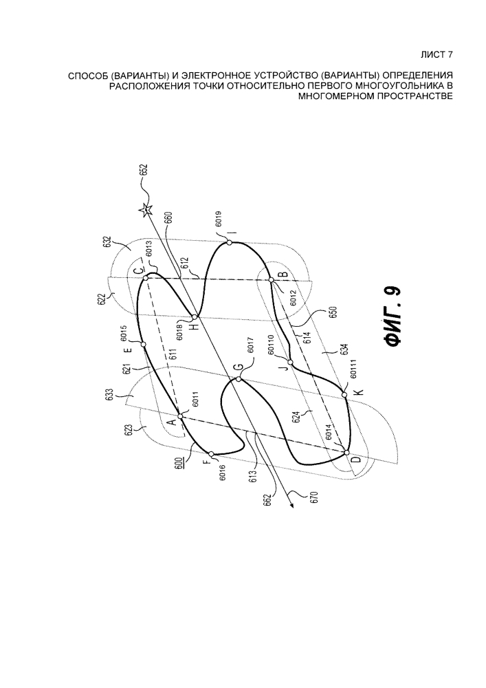 Способ (варианты) и электронное устройство (варианты) определения расположения точки относительно первого многоугольника в многомерном пространстве (патент 2608870)