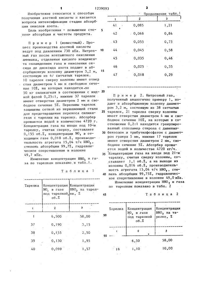 Способ получения азотной кислоты (патент 1239093)