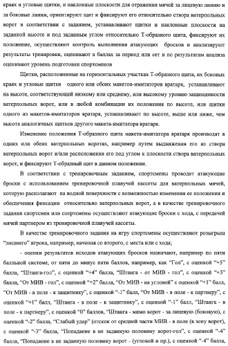 Макет-имитатор вратаря в водном поло, тренировочная плавучая кассета для ватерпольных мячей, способ экспериментальной оценки координационной выносливости спортсменов в технике атакующих бросков в водном поло, способ тренировки игроков в водном поло с использованием специализированных тренажерных устройств, система контроля атакующих бросков в водном поло (патент 2333026)