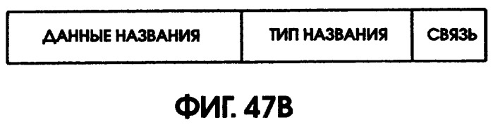 Носитель записи и способ записи на носитель записи (патент 2305330)