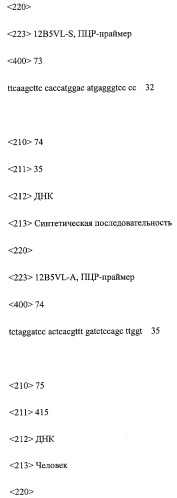 Агонистическое соединение, способное специфически узнавать и поперечно сшивать молекулу клеточной поверхности или внутриклеточную молекулу (патент 2430927)