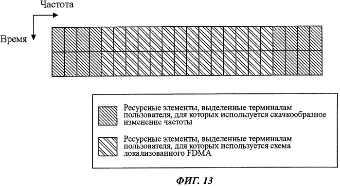 Базовая станция (патент 2469499)