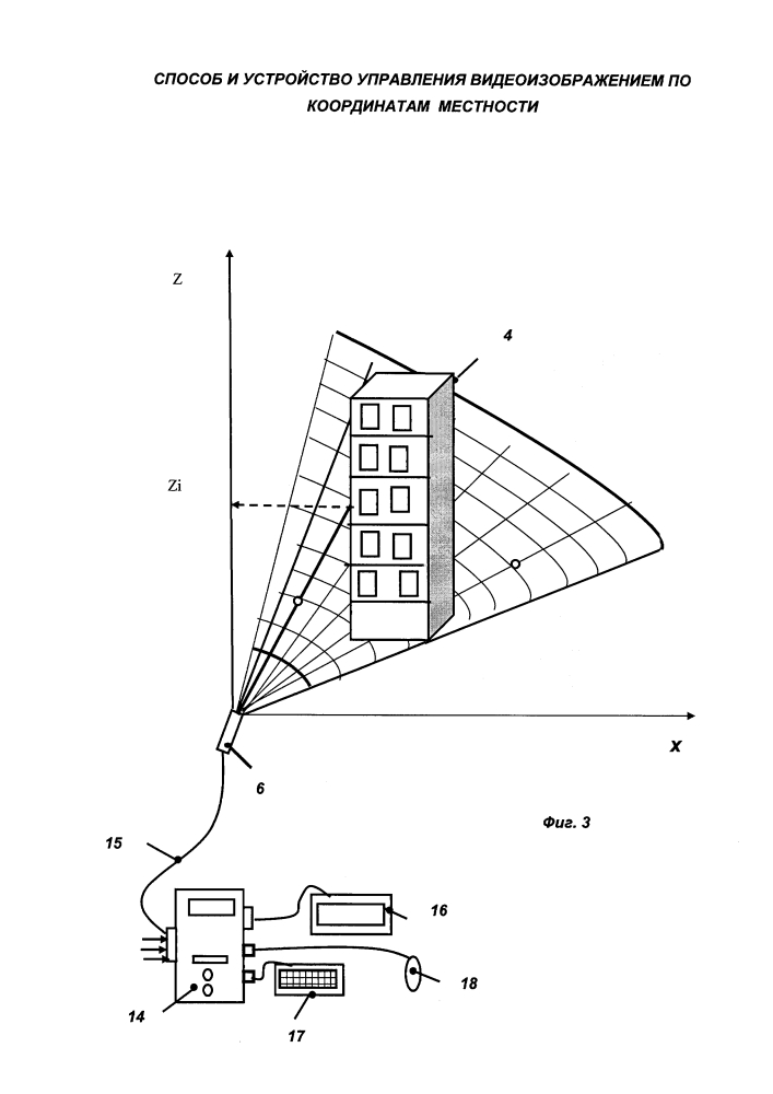 Способ и устройство управления видеоизображением по координатам местности (патент 2602389)