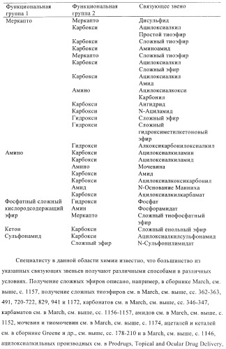 Фенилзамещенные пирролидоны (патент 2371433)