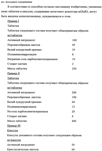 Комбинация антагониста рецептора mglur2 и ингибитора фермента ache для лечения острых и/или хронических неврологических заболеваний (патент 2357734)