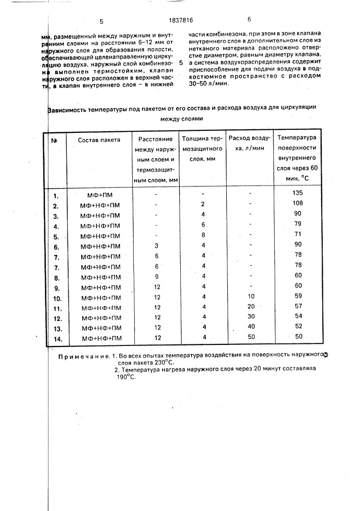 Герметичный изолирующий костюм (патент 1837816)