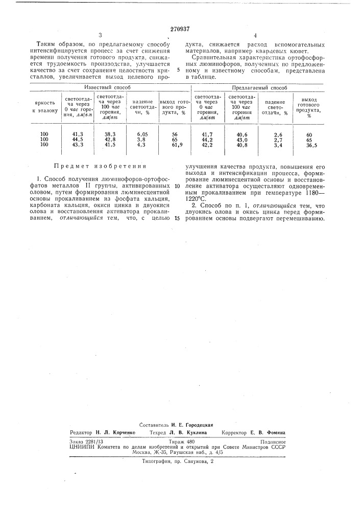 Способ получения люминофоров — ортофосфатов металлов и группы, активированных оловом (патент 270937)