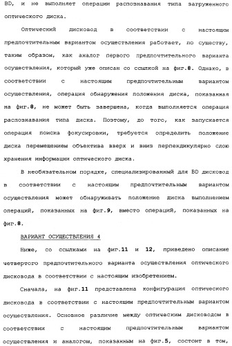 Оптический дисковод и способ управления оптическим дисководом (патент 2334283)