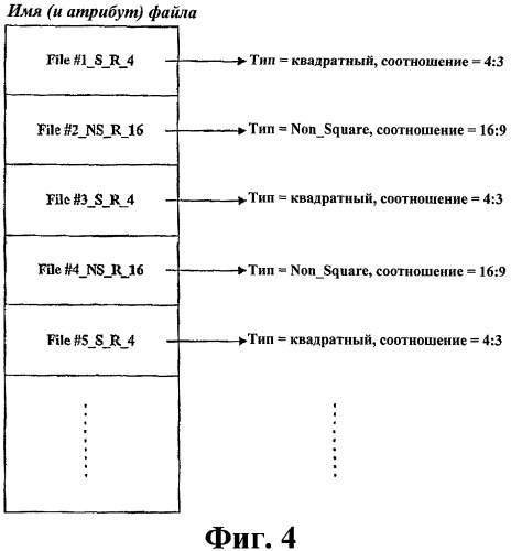 Способ представления вспомогательных данных для интерактивного носителя записи (патент 2312409)