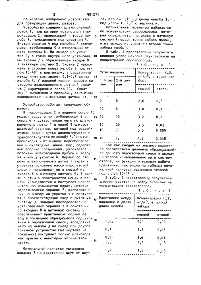 Устройство для грануляции шлака (патент 981271)