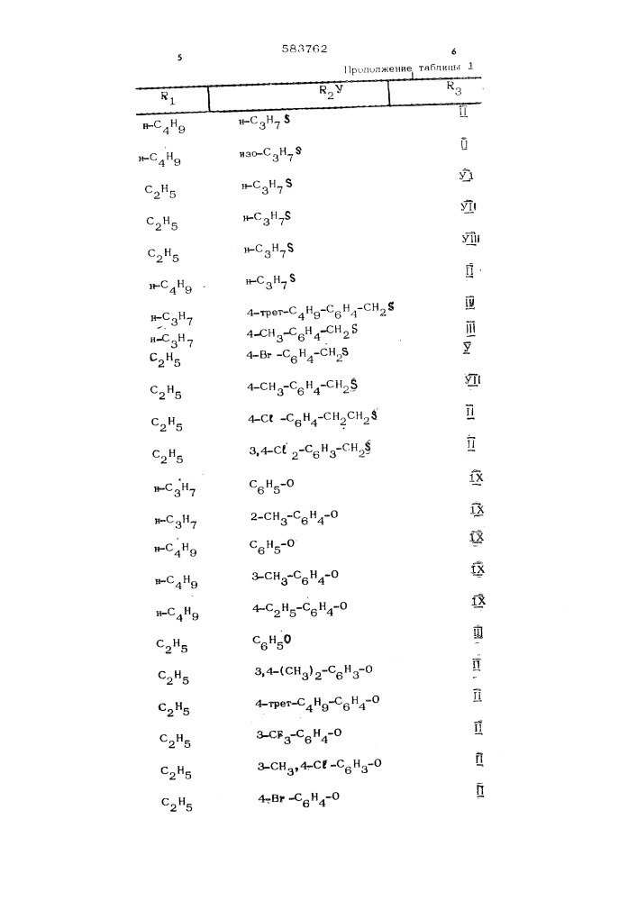 Способ получения эфиров тиолфосфорной кислоты (патент 583762)