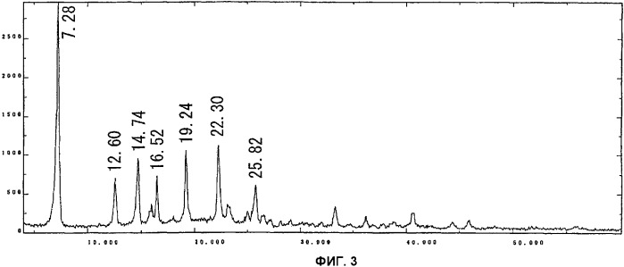 Кристаллы сольвата производного хинолинкарбоновой кислоты (патент 2335503)