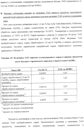 Модифицированная термическая обработка тяжелых углеводородов (патент 2323246)