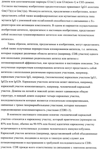 Антитела к амилоиду бета 4, имеющие гликозилированную вариабельную область (патент 2438706)