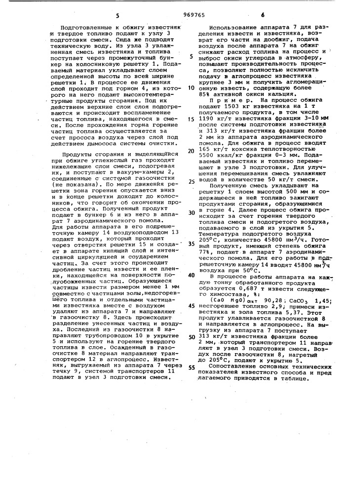 Способ обжига известняка (патент 969765)