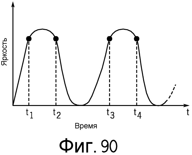 Система и способ для обработки данных изображения с использованием процессора сигнала изображения, имеющего логику окончательной обработки (патент 2542928)