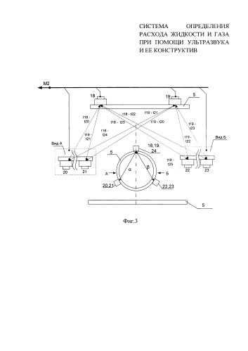 Система определения расхода жидкости и газа при помощи ультразвука и ее конструктив (патент 2590338)
