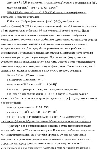 Новые лекарственные композиции на основе новых антихолинергических средств и ингибиторов egfr-киназы (патент 2317828)