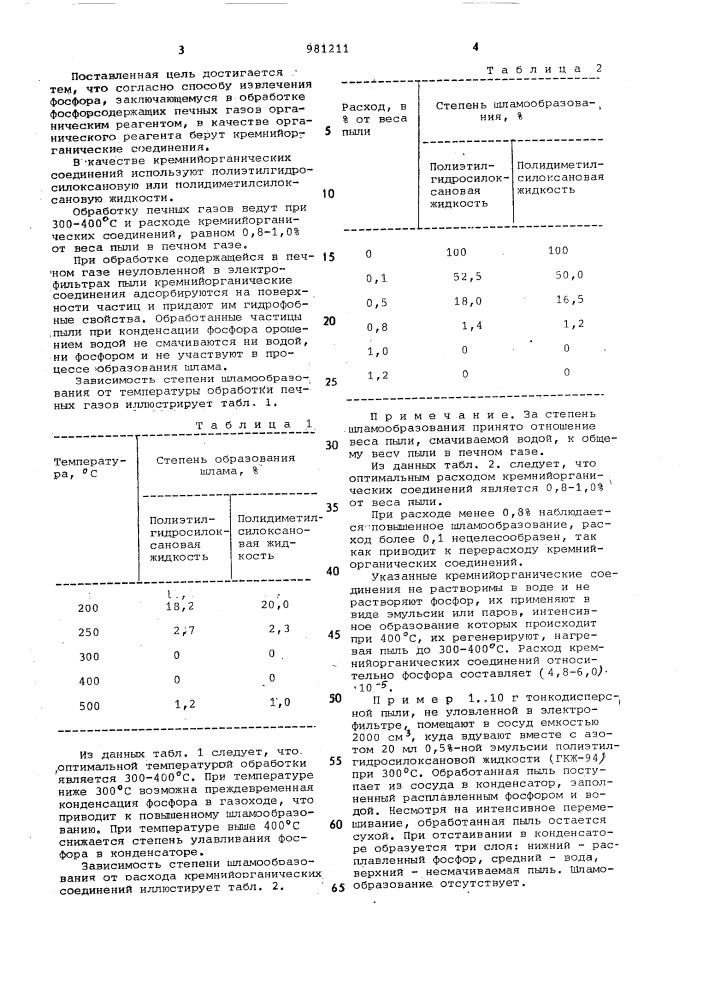 Способ извлечения фосфора из фосфорсодержащих печных газов (патент 981211)