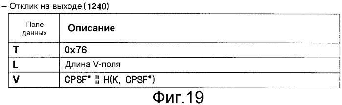 Способ и устройство для получения и удаления информации относительно объектов цифровых прав (патент 2347266)