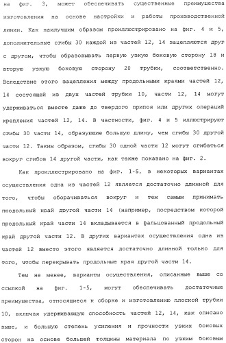 Плоская трубка, теплообменник из плоских трубок и способ их изготовления (патент 2480701)