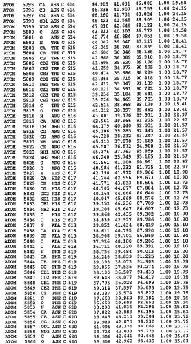 Кристаллическая структура фосфодиэстеразы 5 и ее использование (патент 2301259)