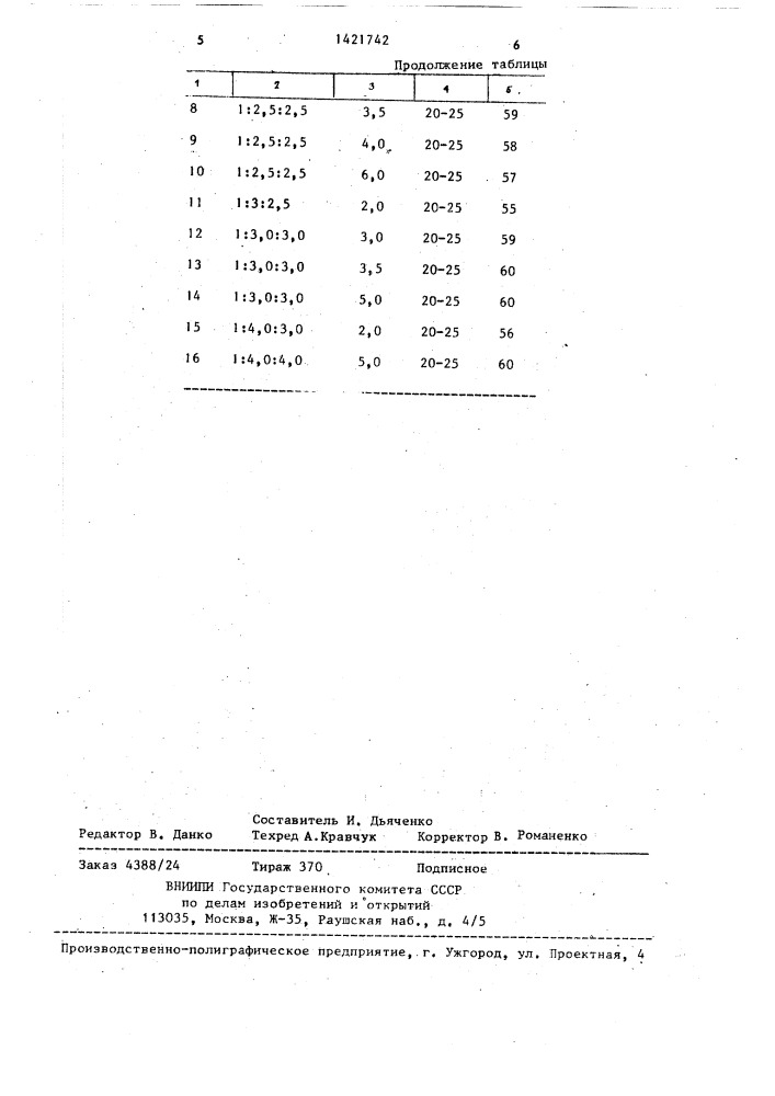 Способ получения 2-фенил-2-дихлорметил-1,3-диоксолана (патент 1421742)