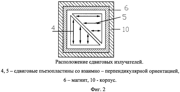 Ультразвуковой датчик сдвиговых волн (патент 2365911)