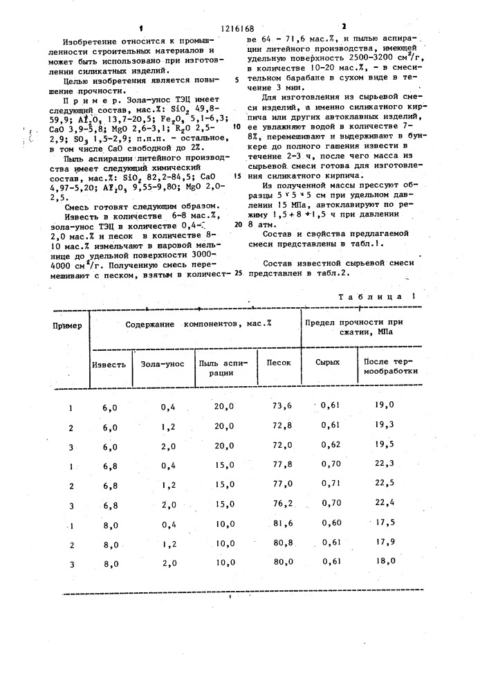 Сырьевая смесь для изготовления силикатного кирпича (патент 1216168)