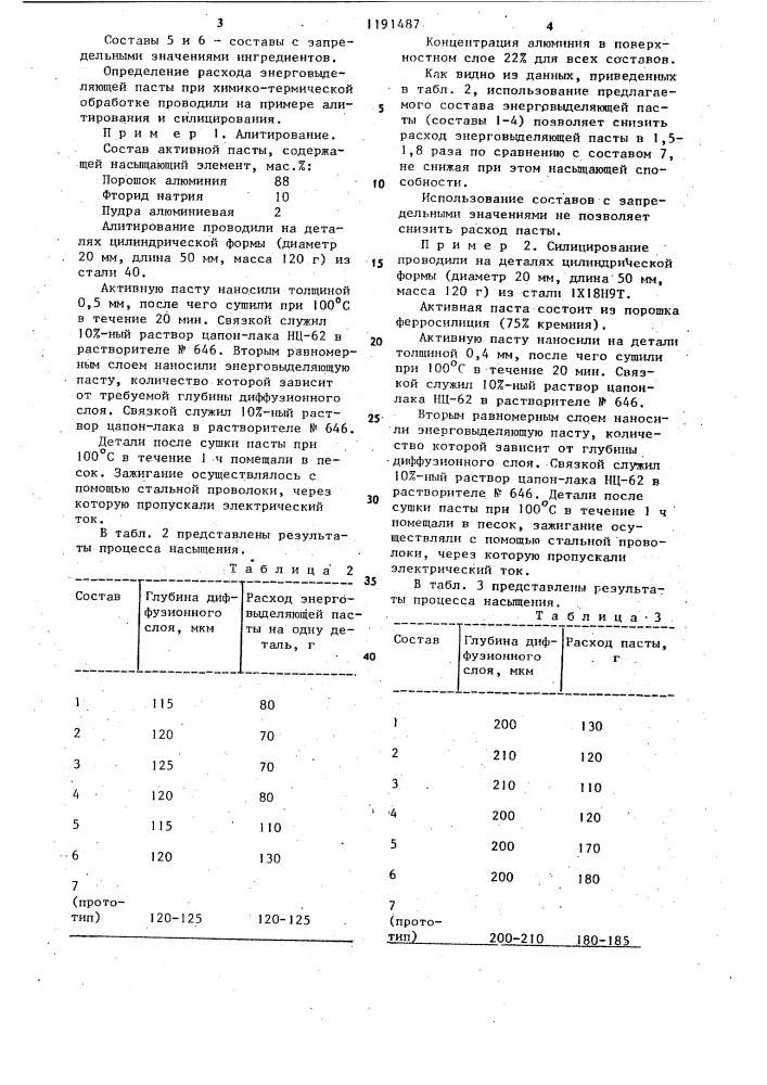 Состав энерговыделяющей пасты для химико-термической обработки (патент 1191487)