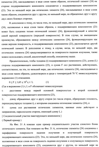 Слоистый блок оптического элемента и способ его изготовления, подсветка и жидкокристаллическое устройство отображения (патент 2421658)