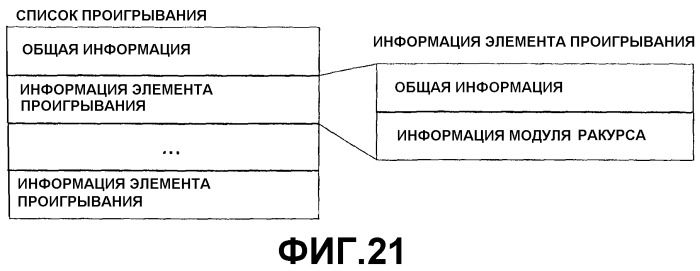 Носитель для хранения информации со структурой данных для многоракурсного показа и устройство для этого носителя (патент 2296379)