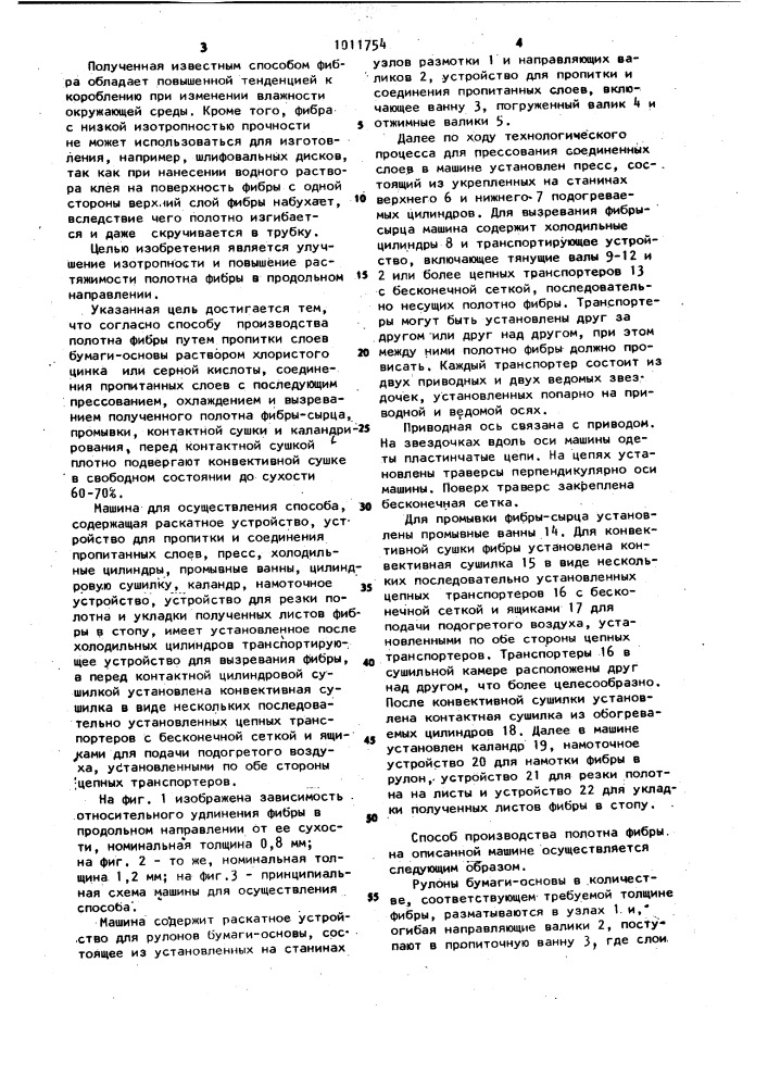 Способ производства полотна фибры и машина для реализации способа (патент 1011754)