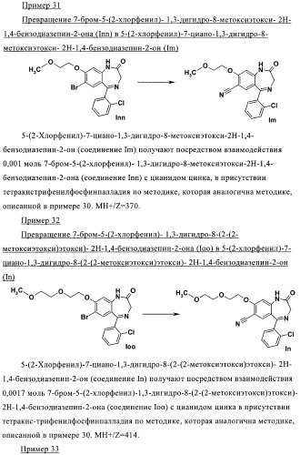 Дизамещенные пиразолобензодиазепины, используемые в качестве ингибиторов cdk2 и ангиогенеза, а также для лечения злокачественных новообразований молочной железы, толстого кишечника, легкого и предстательной железы (патент 2394826)