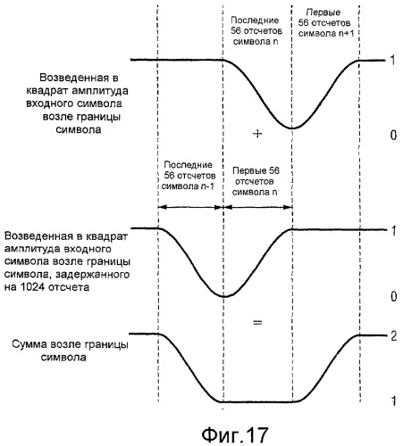 Способ и устройство для реализации показателя качества цифрового сигнала (патент 2468519)