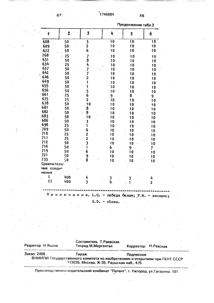 Способ получения производных тиадиазола (патент 1746884)