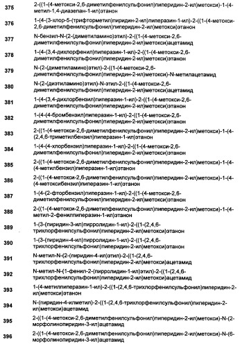 Замещенные сульфамидные производные (патент 2462464)